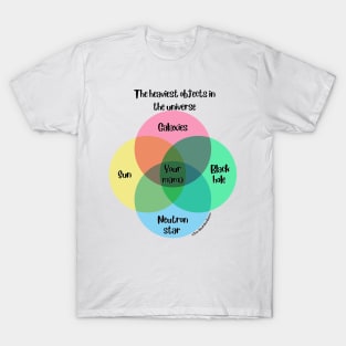 Venn Diagram The heaviest objects in the universe Your Mama T-Shirt